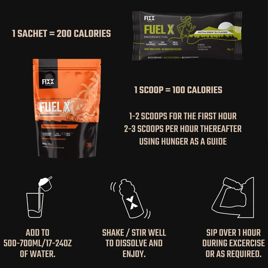 FIXX Nutrition Fuel X Drink Mix Small Bag 840g